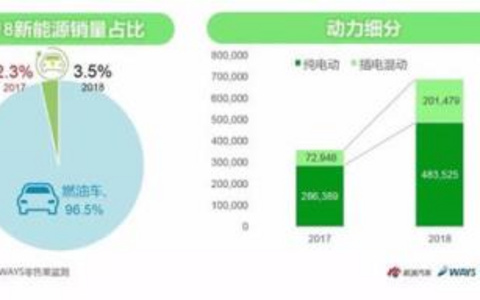让你的ChatGPT更聪明提升适应性的方法